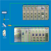 特寶電(diàn)力監控系統需求及系統設計(jì)