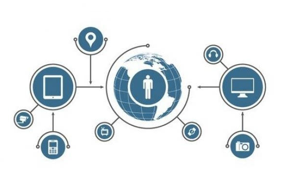 物(wù)聯網的(de)升級讓溫度變送器(qì)市(shì)場(chǎng)變的(de)更加有(yǒu)潛力了(le)