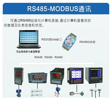 KH105-24路(lù)巡檢儀
